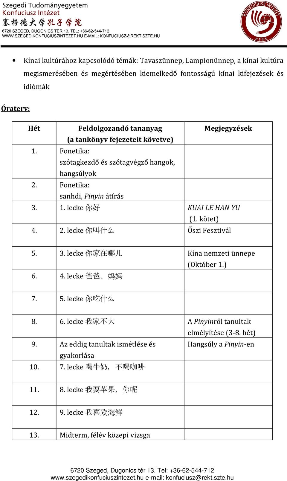 kötet) 4. 2. lecke 你 叫 什 么 Őszi Fesztivál 5. 3. lecke 你 家 在 哪 儿 Kína nemzeti ünnepe 6. 4. lecke 爸 爸 妈 妈 (Október 1.) 7. 5. lecke 你 吃 什 么 8. 6. lecke 我 家 不 大 A Pinyinről tanultak elmélyítése (3-8.