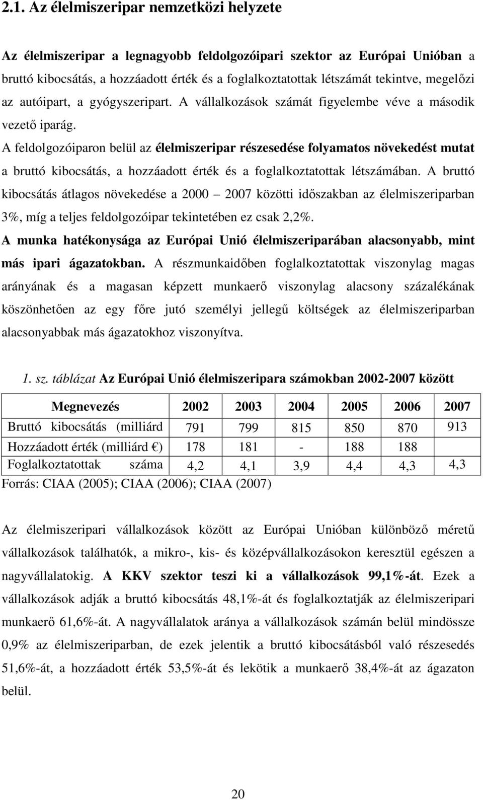 A feldolgozóiparon belül az élelmiszeripar részesedése folyamatos növekedést mutat a bruttó kibocsátás, a hozzáadott érték és a foglalkoztatottak létszámában.