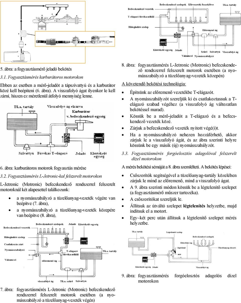 Fogyasztásmérés L-Jetronic-kal felszerelt motorokon L-Jetronic (Motronic) befecskendező rendszerrel felszerelt motoroknál két alapesettel találkozunk: a nyomásszabályzó a tüzelőanyag-vezeték végére