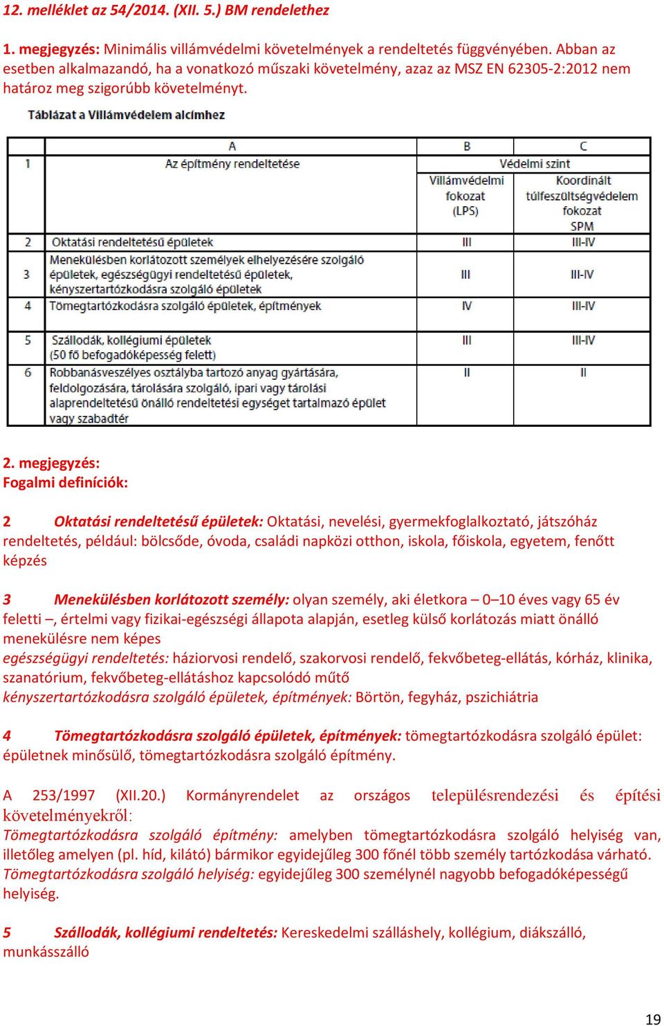 megjegyzés: Fogalmi definíciók: 2 Oktatási rendeltetésű épületek: Oktatási, nevelési, gyermekfoglalkoztató, játszóház rendeltetés, például: bölcsőde, óvoda, családi napközi otthon, iskola, főiskola,