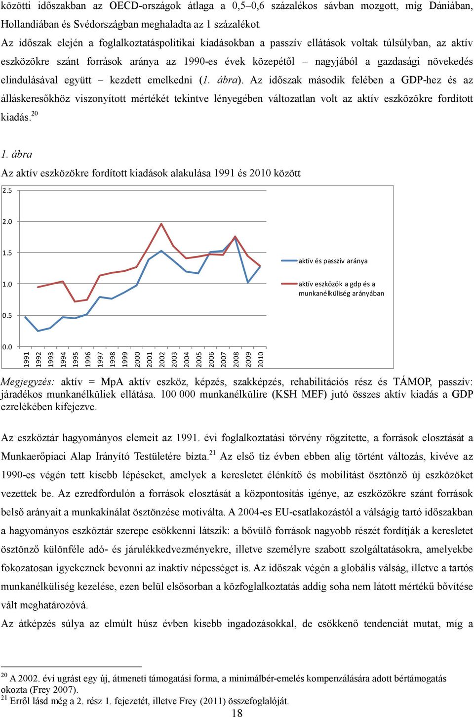 elindulásával együtt kezdett emelkedni (1. ábra).