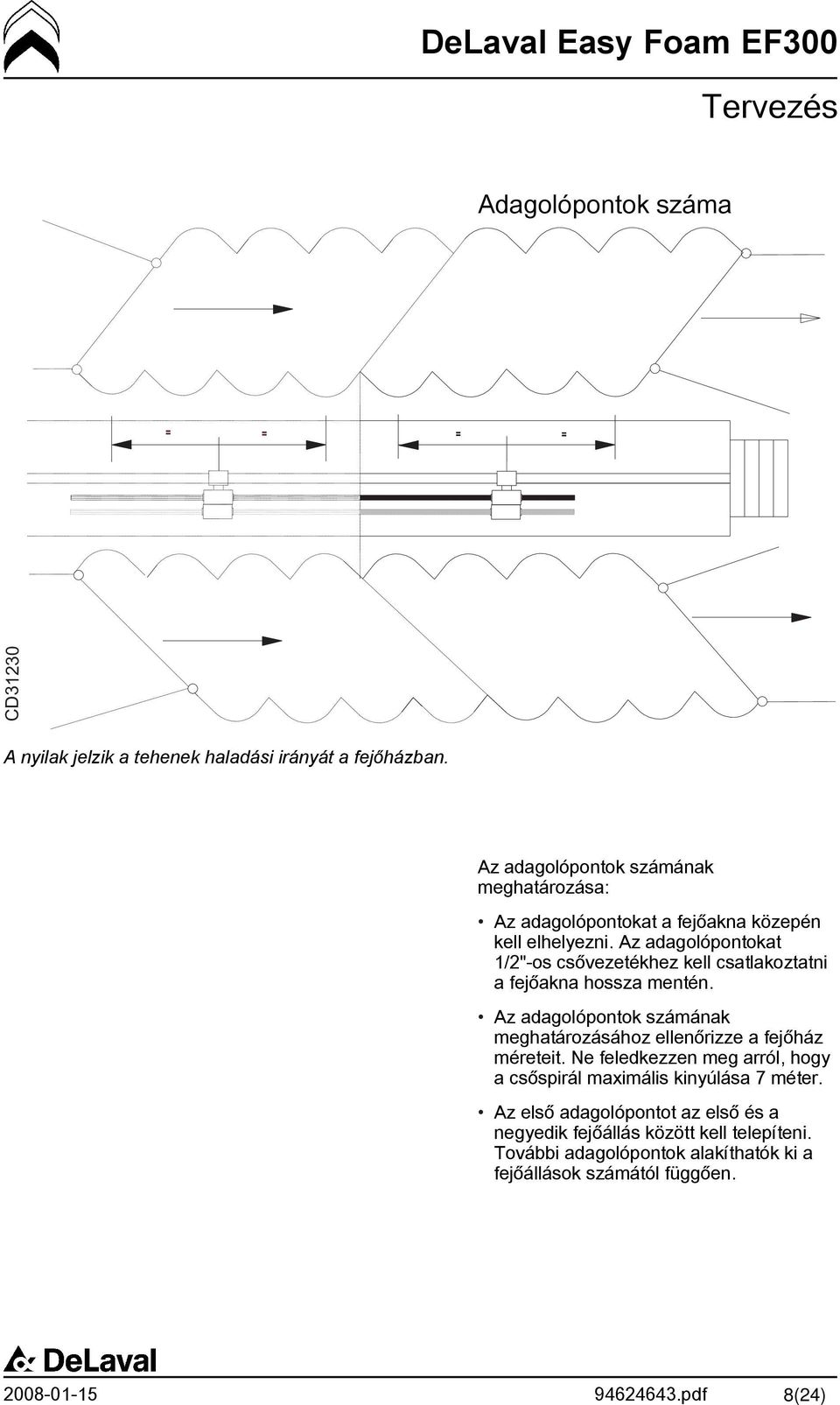 Az adagolópontokat 1/2"-os csővezetékhez kell csatlakoztatni a fejőakna hossza mentén.