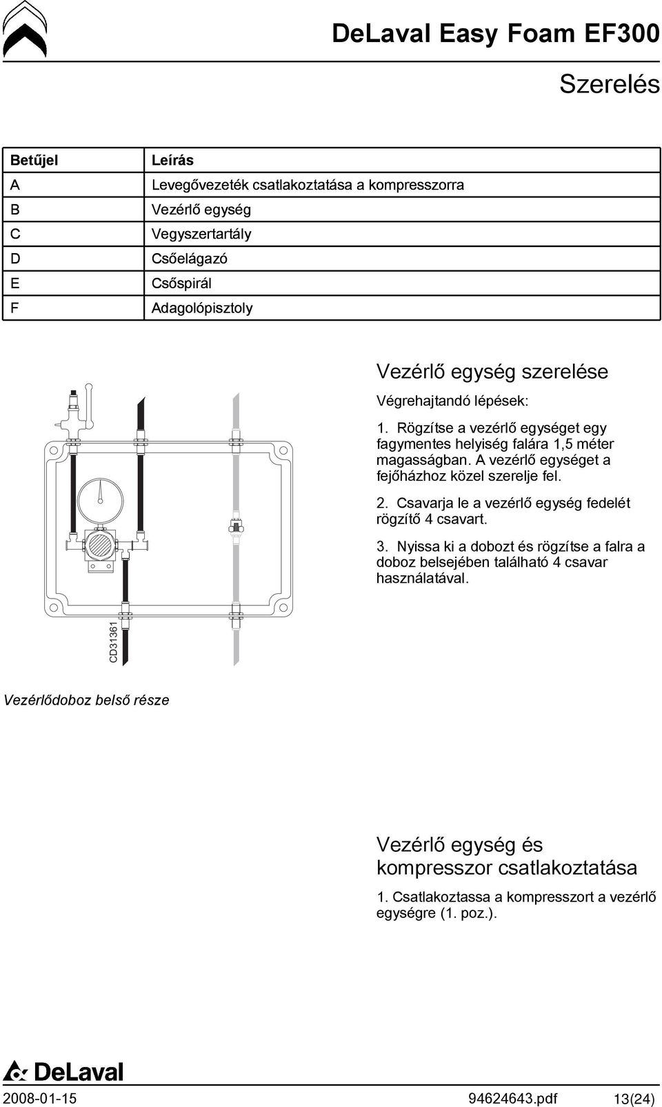 A vezérlő egységet a fejőházhoz közel szerelje fel. 2. Csavarja le a vezérlő egység fedelét rögzítő 4 csavart. 3.