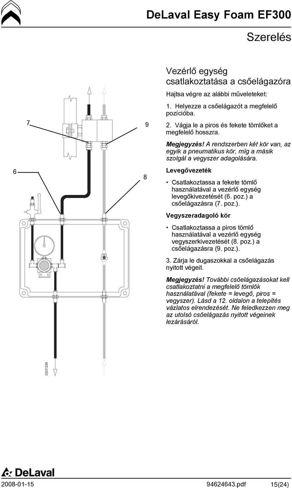 Levegővezeték Csatlakoztassa a fekete tömlő használatával a vezérlő egység levegőkivezetését (6. poz.) 