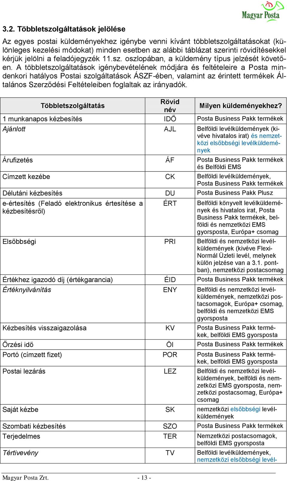 A többletszolgáltatások igénybevételének módjára és feltételeire a Posta mindenkori hatályos Postai szolgáltatások ÁSZF-ében, valamint az érintett termékek Általános Szerződési Feltételeiben