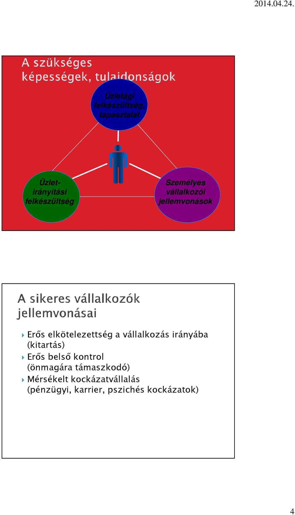 vállalkozás irányába (kitartás) Erős belső kontrol (önmagára