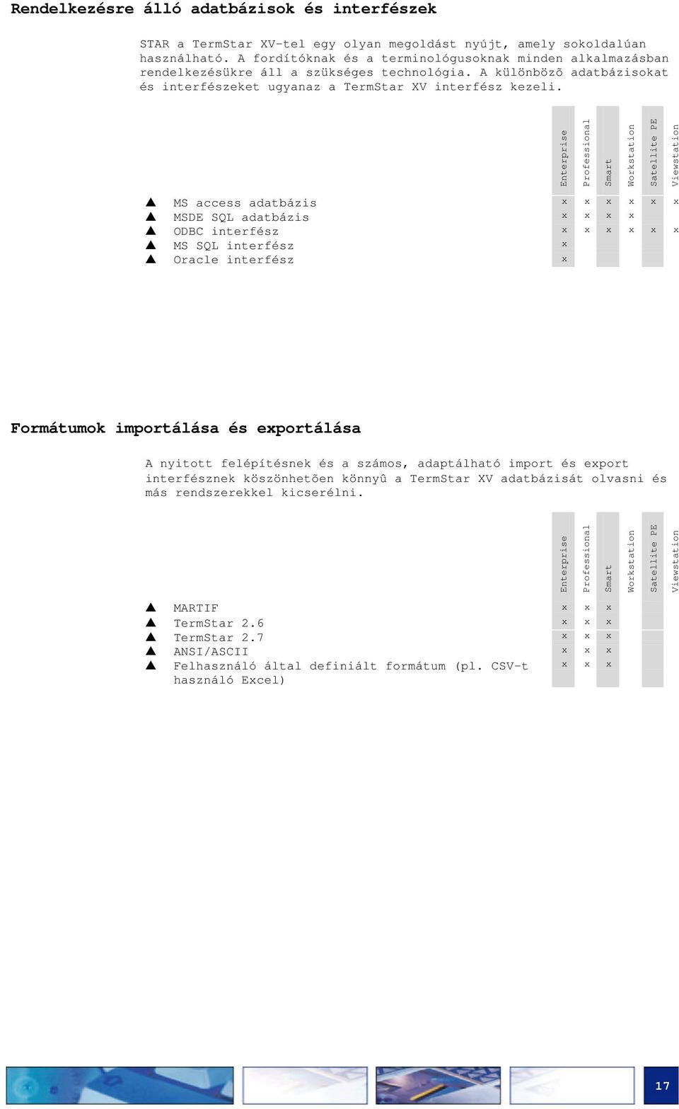 Viewstation MS access adatbázis x MSDE SQL adatbázis x x x x ODBC interfész x MS SQL interfész x Oracle interfész x Formátumok importálása és exportálása A nyitott felépítésnek és a számos,