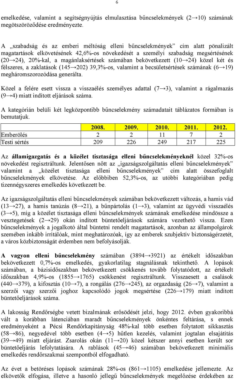 számában bekövetkezett (10 24) közel két és félszeres, a zaklatások (145 202) 39,3%-os, valamint a becsületsértések számának (6 19) megháromszorozódása generálta.