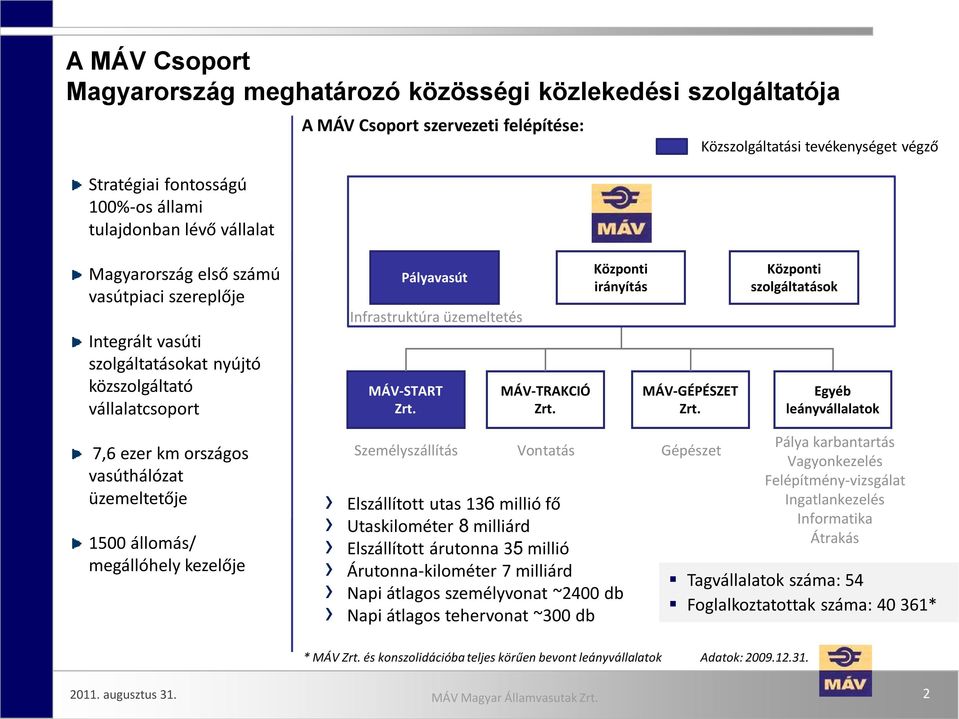 MÁV TRAKCIÓ Zrt. Központi irányítás MÁV GÉPÉSZET Zrt.