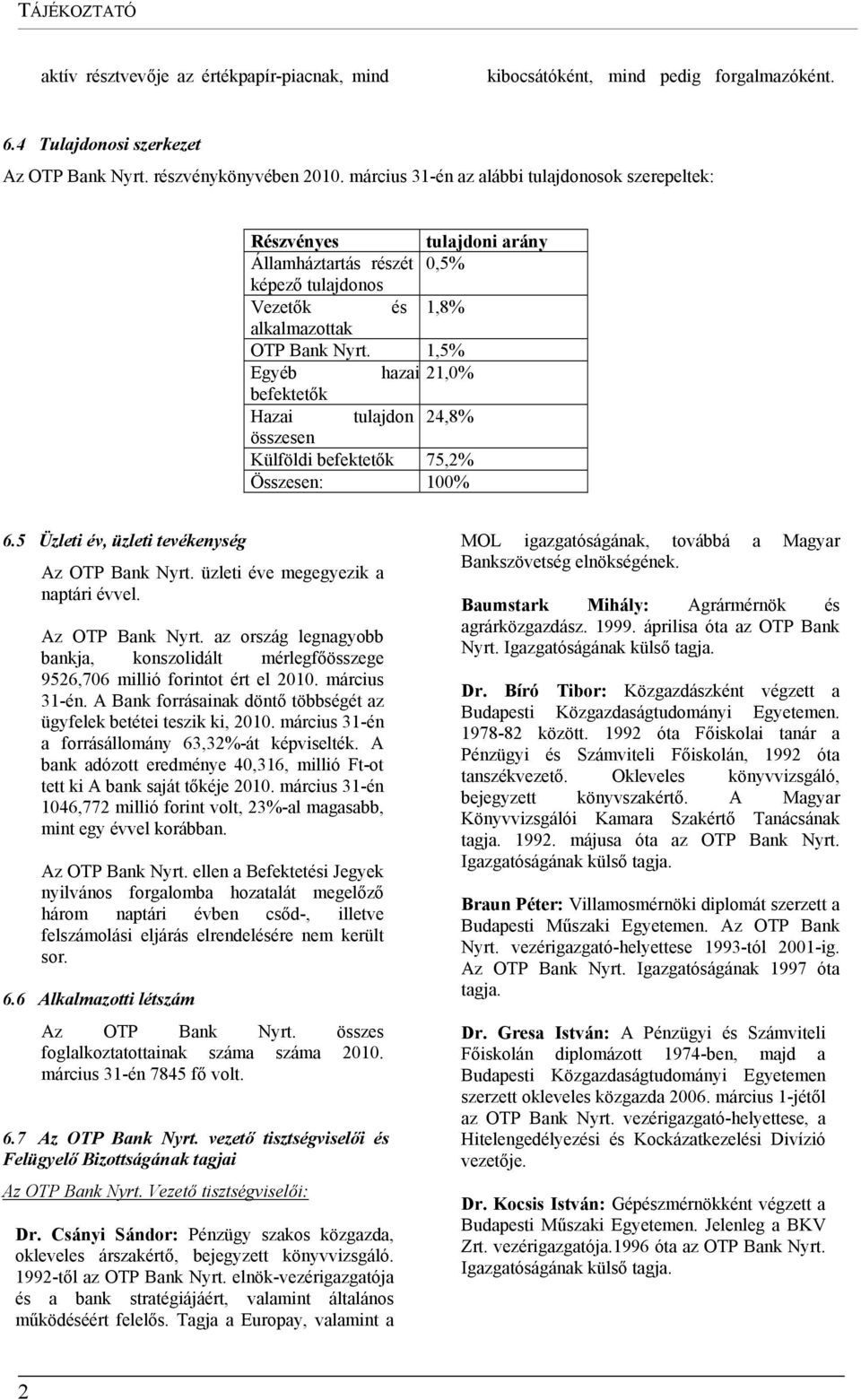 1,5% Egyéb hazai 21,0% befektetők Hazai tulajdon 24,8% összesen Külföldi befektetők 75,2% Összesen: 100% 6.5 Üzleti év, üzleti tevékenység Az OTP Bank Nyrt. üzleti éve megegyezik a naptári évvel.