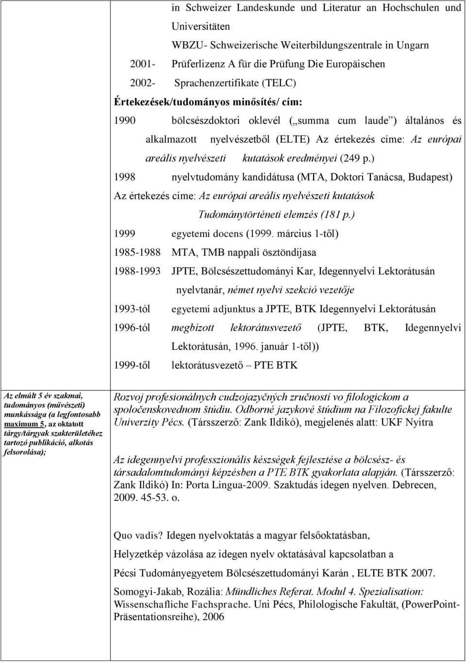 nyelvészeti kutatások eredményei (249 p.) 1998 nyelvtudomány kandidátusa (MTA, Doktori Tanácsa, Budapest) Az értekezés címe: Az európai areális nyelvészeti kutatások Tudománytörténeti elemzés (181 p.