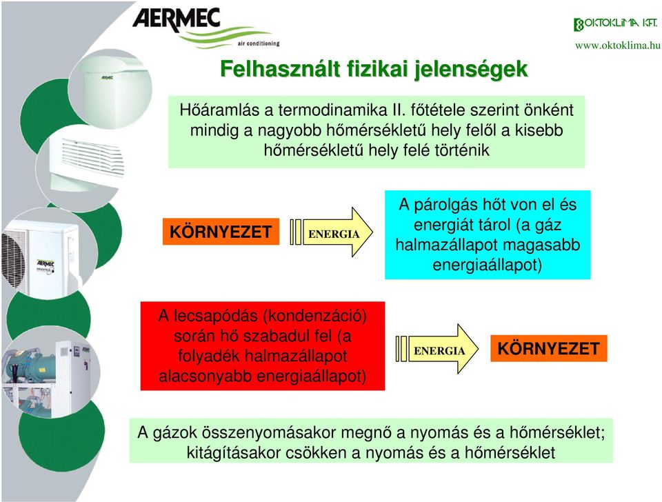 A párolgás hőt von el és energiát tárol (a gáz halmazállapot magasabb energiaállapot) A lecsapódás (kondenzáció) során hő