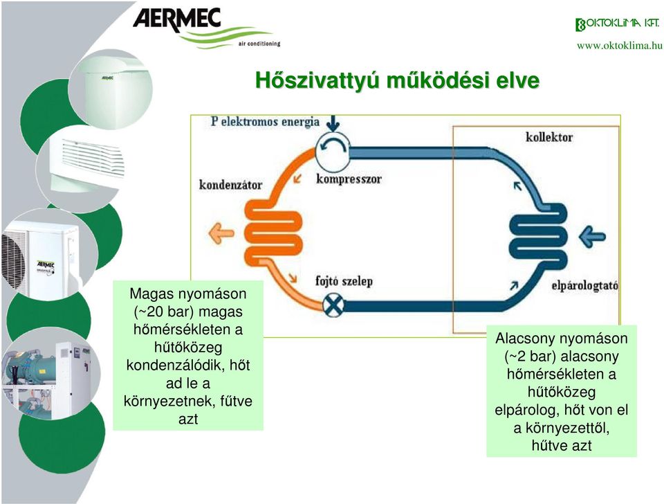 környezetnek, fűtve azt Alacsony nyomáson (~2 bar) alacsony