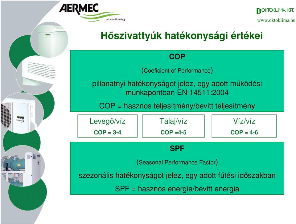 teljesítmény Levegő/víz COP = 3-4 Talaj/víz COP =4-5 SPF (Seasonal Performance Factor) Víz/víz