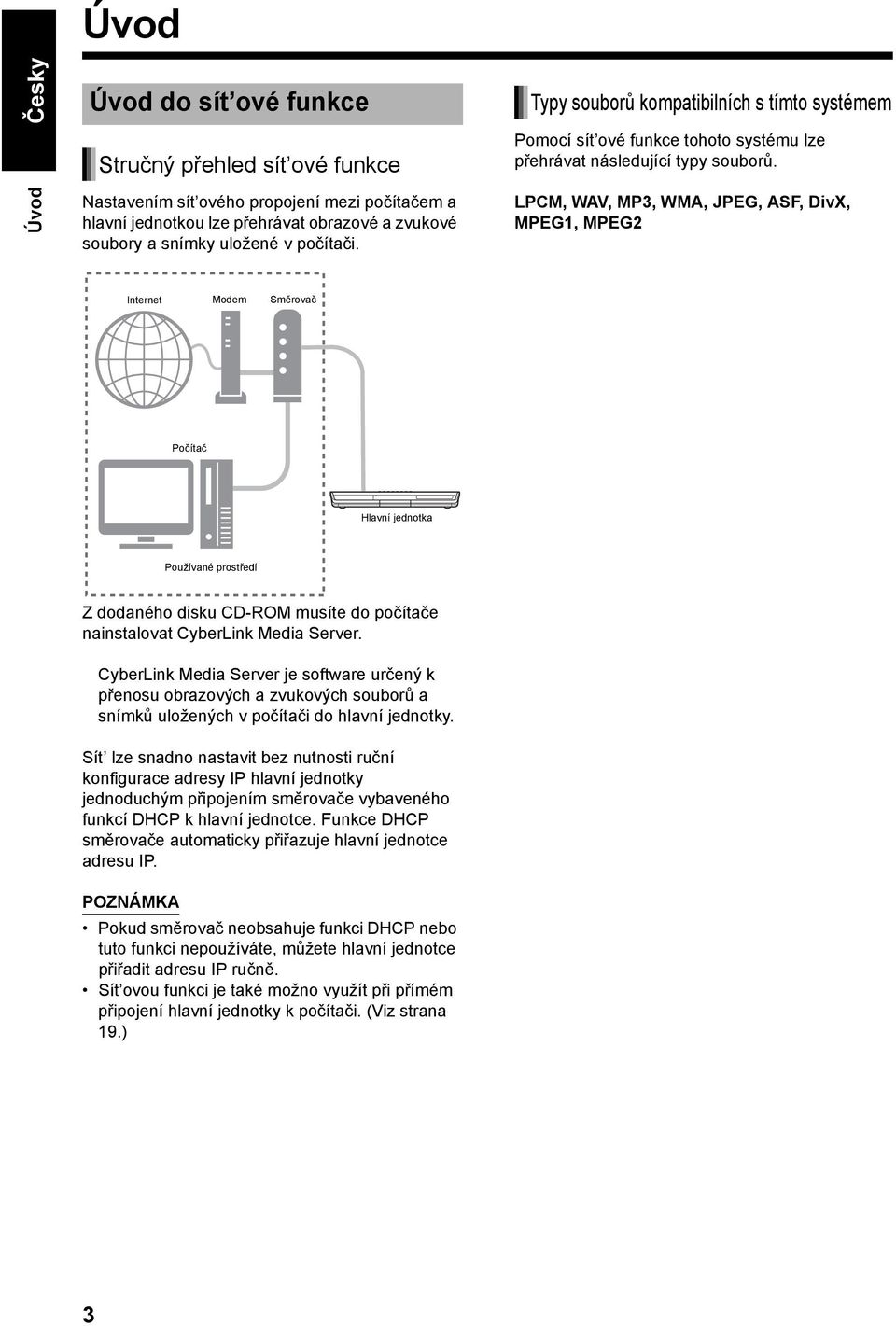 LPCM, WAV, MP3, WMA, JPEG, ASF, DivX, MPEG1, MPEG2 Internet Modem Směrovač Počítač Hlavní jednotka Používané prostředí Z dodaného disku CD-ROM musíte do počítače nainstalovat CyberLink Media Server.