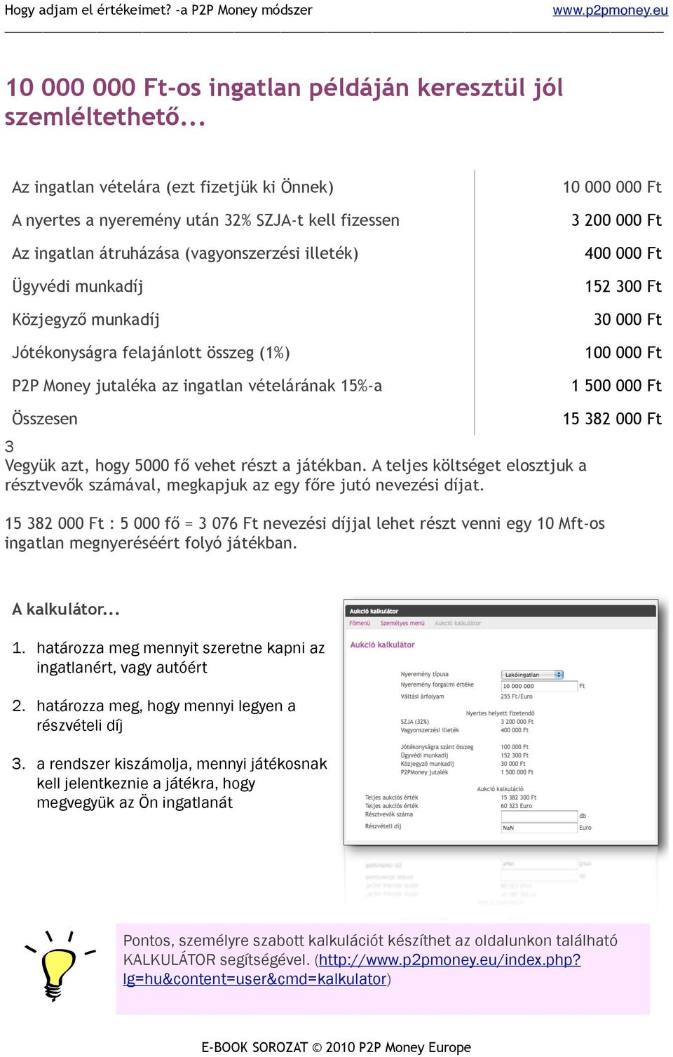 felajánlott összeg (1%) P2P Money jutaléka az ingatlan vételárának 15%-a 10 000 000 Ft 3 200 000 Ft 400 000 Ft 152 300 Ft 30 000 Ft 100 000 Ft 1 500 000 Ft Összesen 3 Vegyük azt, hogy 5000 fő vehet