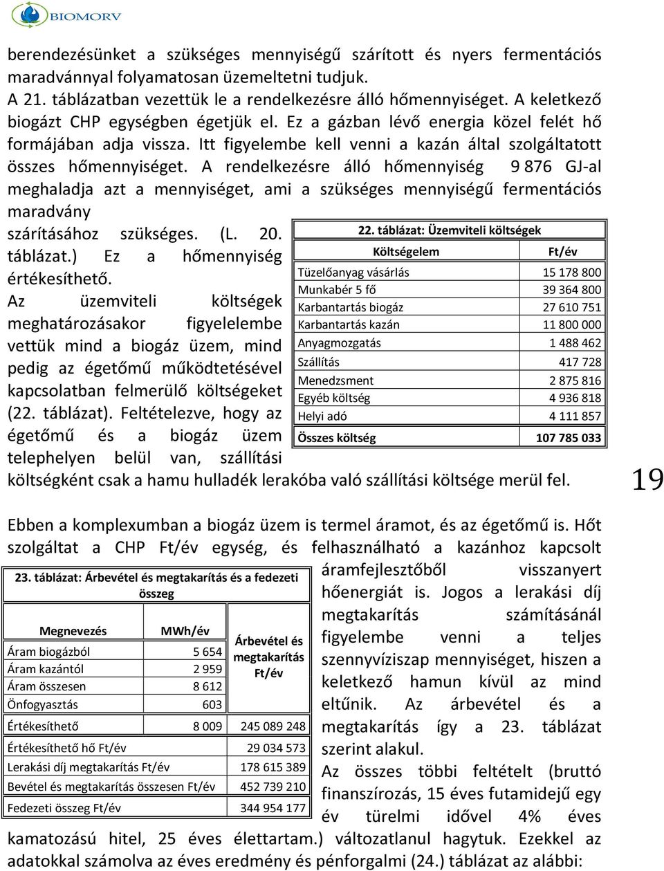 A rendelkezésre álló hőmennyiség 9 876 GJ-al meghaladja azt a mennyiséget, ami a szükséges mennyiségű fermentációs maradvány szárításához szükséges. (L. 20. 22.