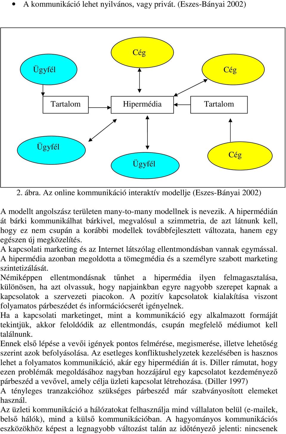 A hipermédián át bárki kommunikálhat bárkivel, megvalósul a szimmetria, de azt látnunk kell, hogy ez nem csupán a korábbi modellek továbbfejlesztett változata, hanem egy egészen új megközelítés.