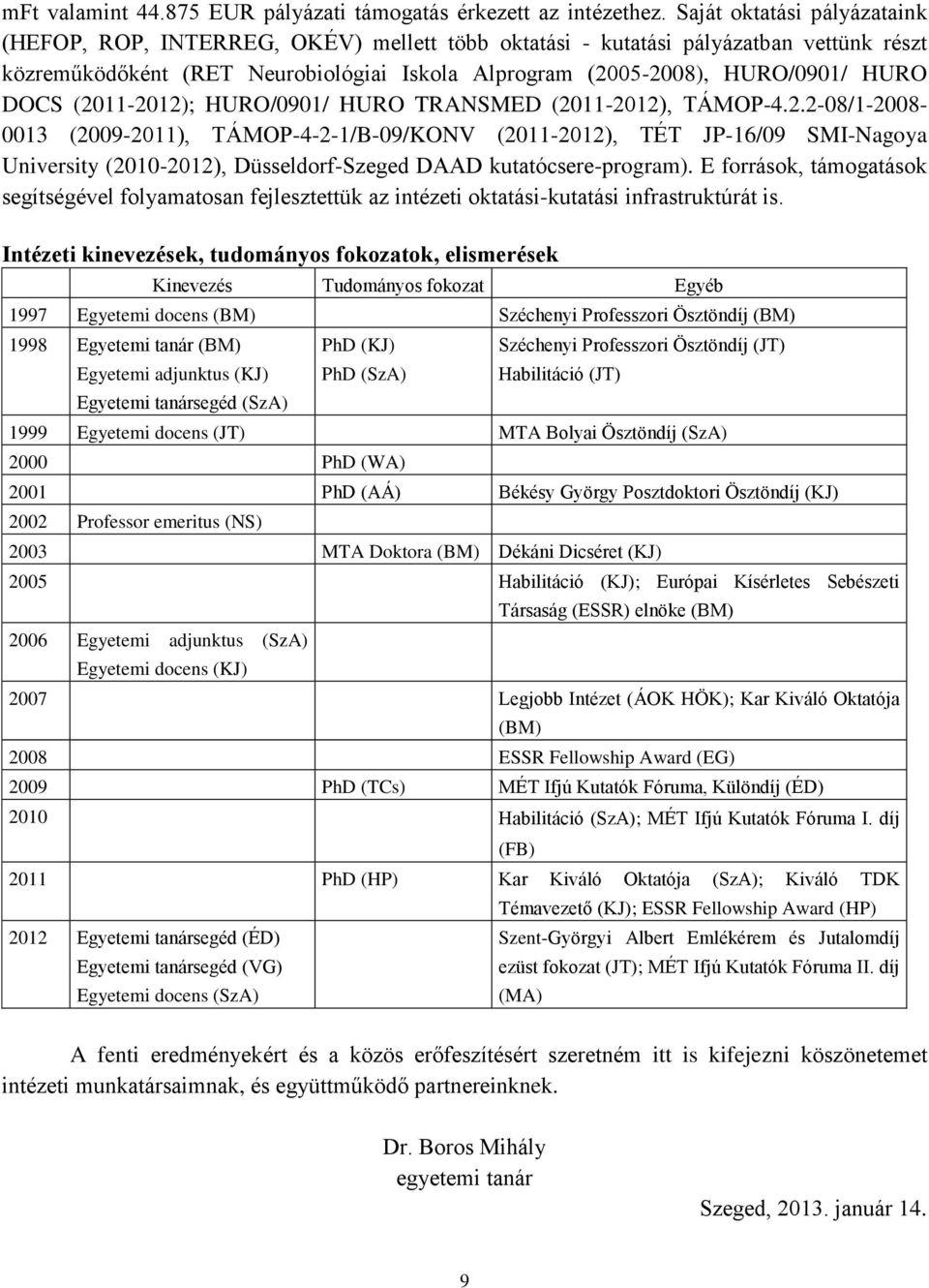 DOCS (2011-2012); HURO/0901/ HURO TRANSMED (2011-2012), TÁMOP-4.2.2-08/1-2008- 0013 (2009-2011), TÁMOP-4-2-1/B-09/KONV (2011-2012), TÉT JP-16/09 SMI-Nagoya University (2010-2012), Düsseldorf-Szeged DAAD kutatócsere-program).