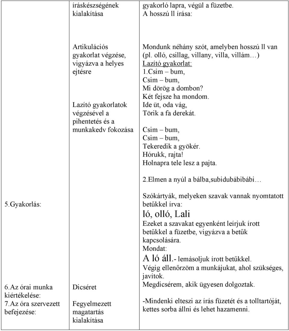 olló, csillag, villany, villa, villám ) Lazító gyakorlat: 1.Csim bum, Csim bum, Mi dörög a dombon? Két fejsze ha mondom. Ide üt, oda vág, Törik a fa derekát. Csim bum, Csim bum, Tekeredik a gyökér.