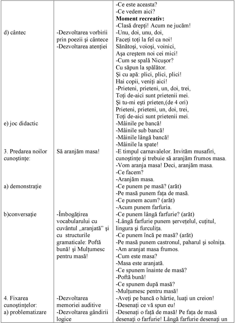 -Îmbogăţirea vocabularului cu cuvântul aranjată şi cu structurile gramaticale: Poftă bună! şi Mulţumesc pentru masă! -Dezvoltarea memoriei auditive -Dezvoltarea gândirii logice -Ce este aceasta?