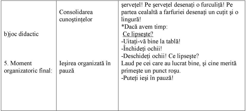 Pe şerveţel desenaţi o furculiţă! Pe partea cealaltă a farfuriei desenaţi un cuţit şi o lingură!