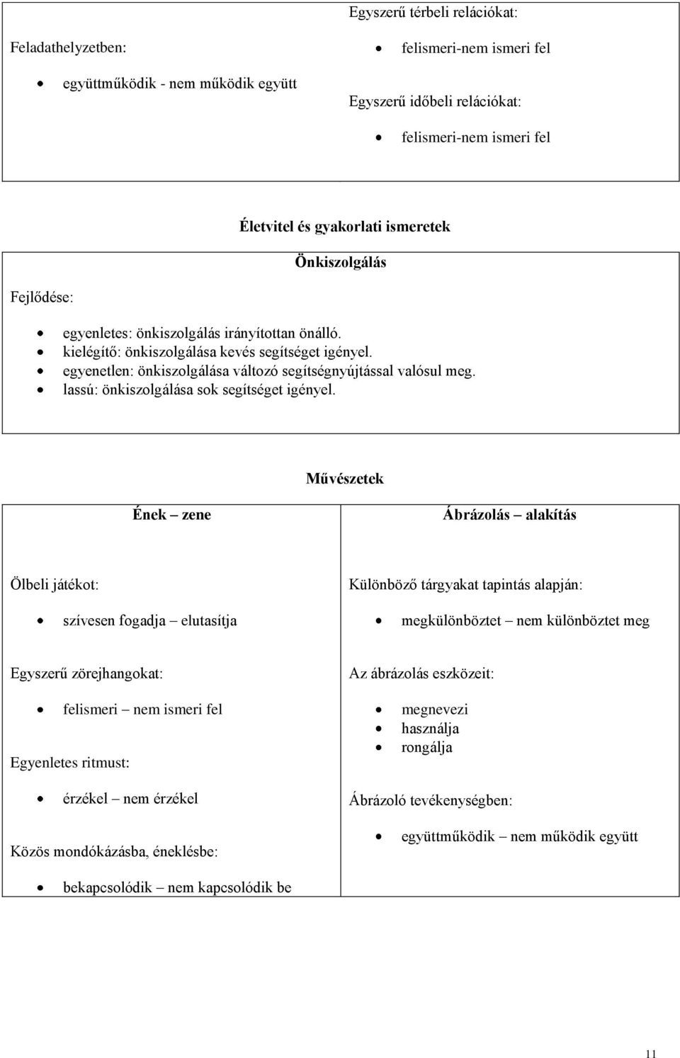 lassú: önkiszolgálása sok segítséget igényel.