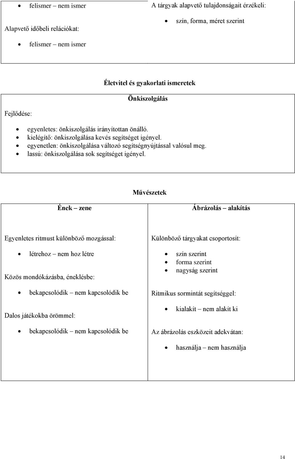 lassú: önkiszolgálása sok segítséget igényel.