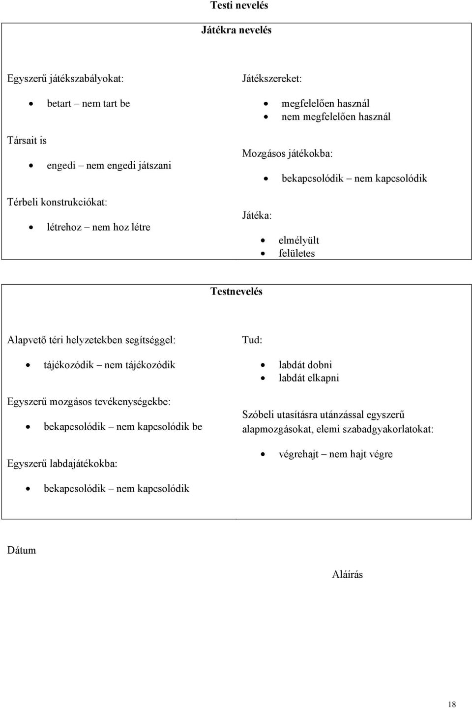 helyzetekben segítséggel: tájékozódik nem tájékozódik Tud: labdát dobni labdát elkapni Egyszerű mozgásos tevékenységekbe: bekapcsolódik nem kapcsolódik be Egyszerű