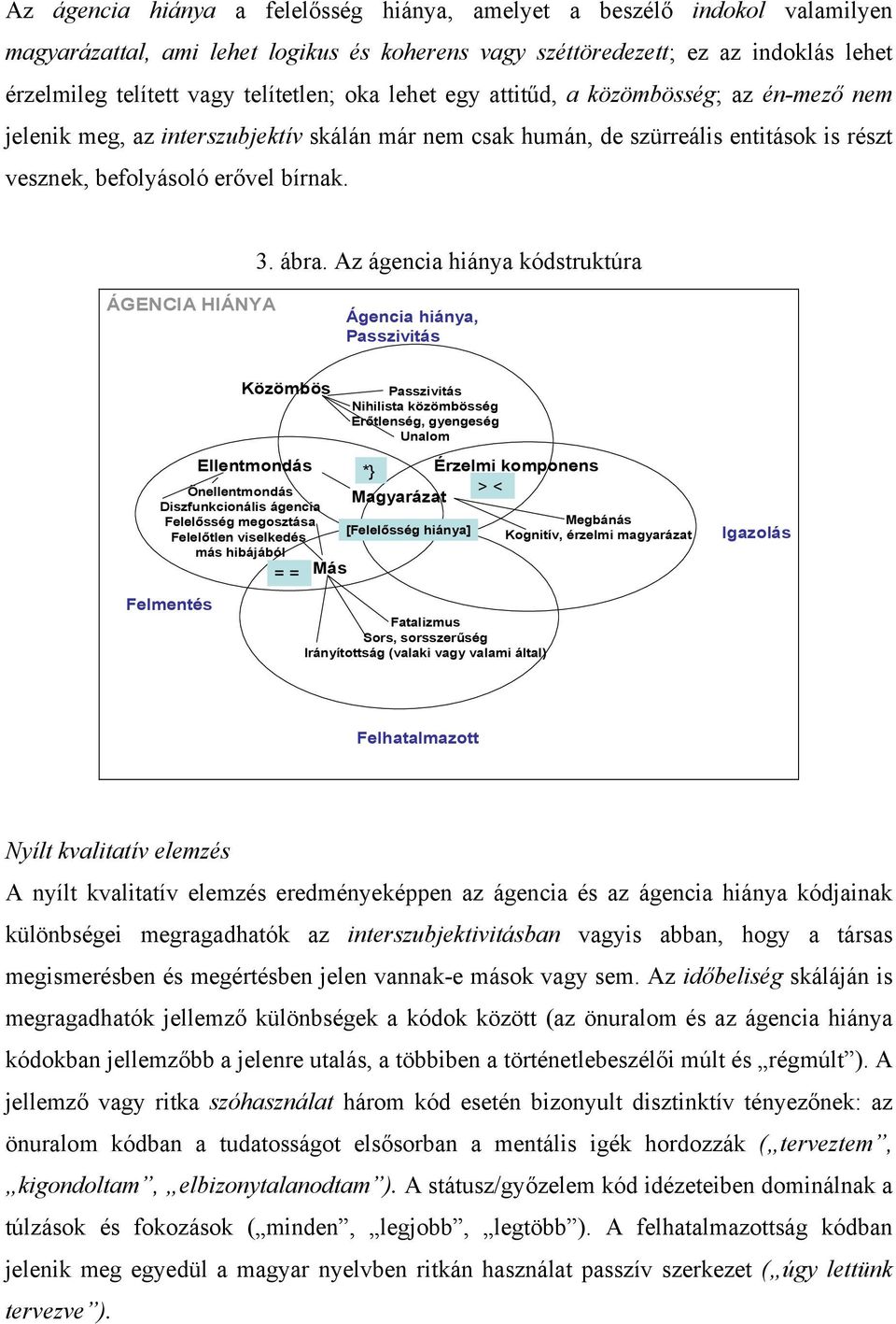Az ágencia hiánya kódstruktúra ÁGENCIA HIÁNYA Ágencia hiánya, Passzivitás Passzivitás Nihilista közömbösség Erőtlenség, gyengeség Unalom Önellentmondás Magyarázat Diszfunkcionális ágencia Felelősség