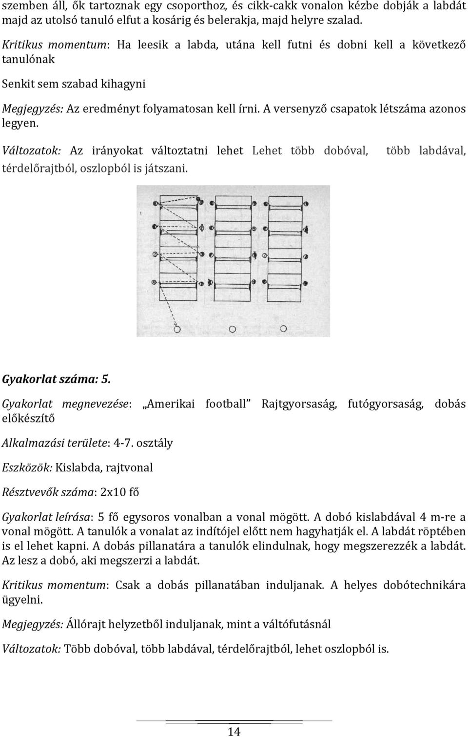 A versenyző csapatok létszáma azonos legyen. Változatok: Az irányokat változtatni lehet Lehet több dobóval, több labdával, térdelőrajtból, oszlopból is játszani. Gyakorlat száma: 5.