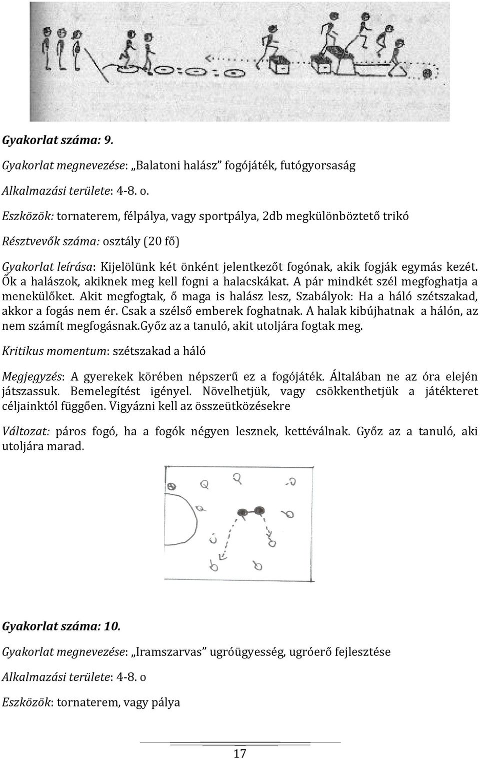 Ők a halászok, akiknek meg kell fogni a halacskákat. A pár mindkét szél megfoghatja a menekülőket. Akit megfogtak, ő maga is halász lesz, Szabályok: Ha a háló szétszakad, akkor a fogás nem ér.