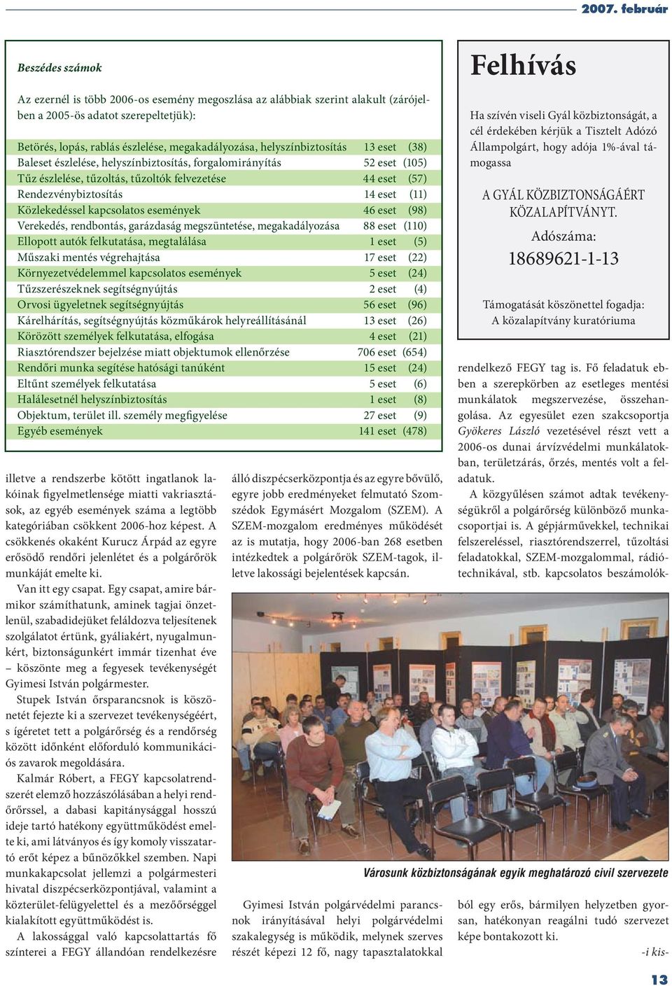 14 eset (11) Közlekedéssel kapcsolatos események 46 eset (98) Verekedés, rendbontás, garázdaság megszüntetése, megakadályozása 88 eset (110) Ellopott autók felkutatása, megtalálása 1 eset (5) Műszaki