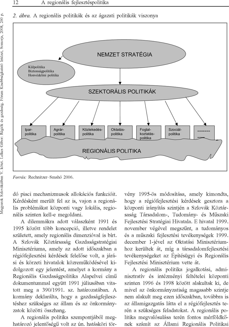 A dilemmákra adott válaszként 1991 és 1995 között több koncepció, illetve rendelet született, amely regionális dimenzióval is bírt.