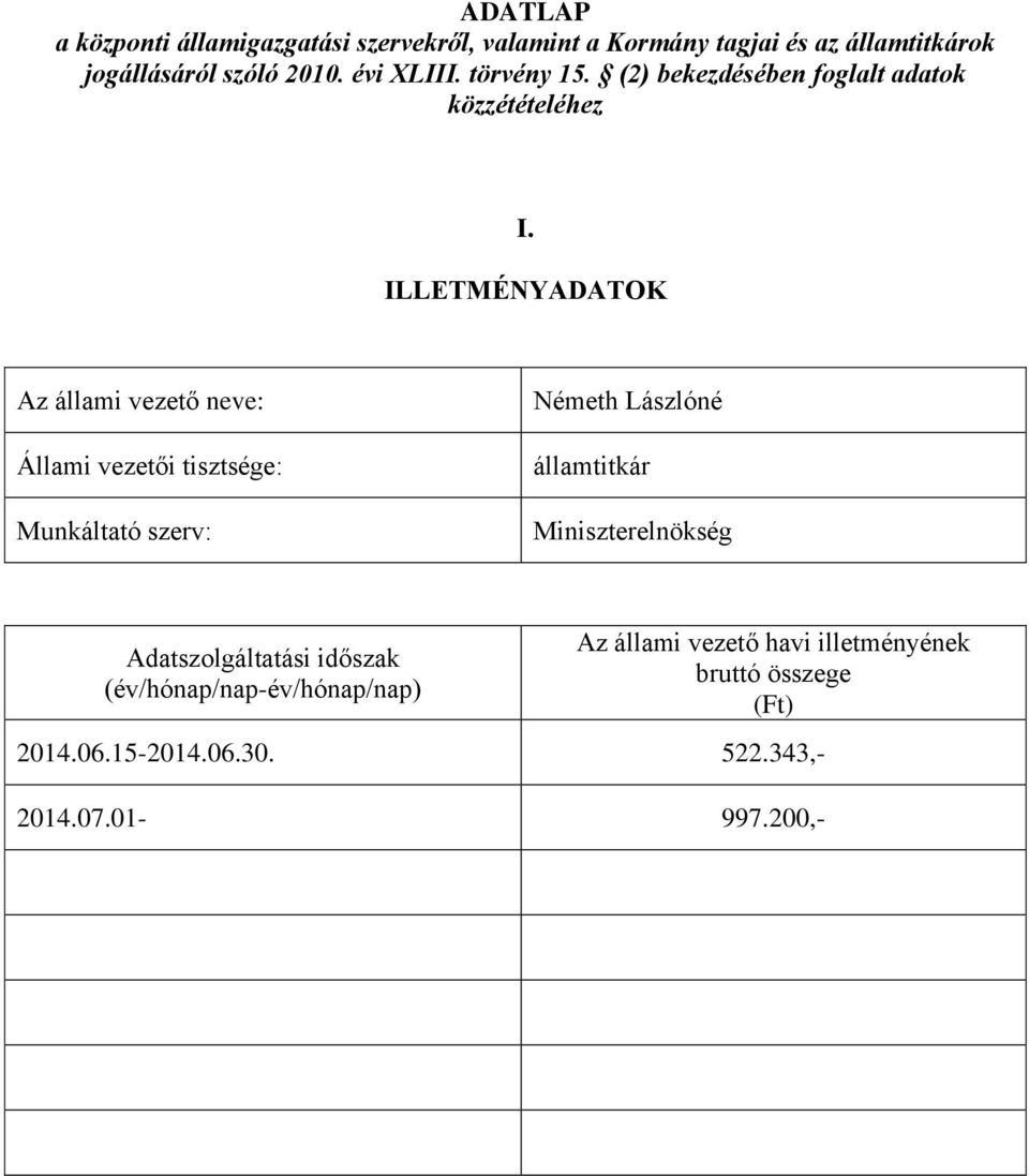 (év/hónap/nap-év/hónap/nap) Az állami