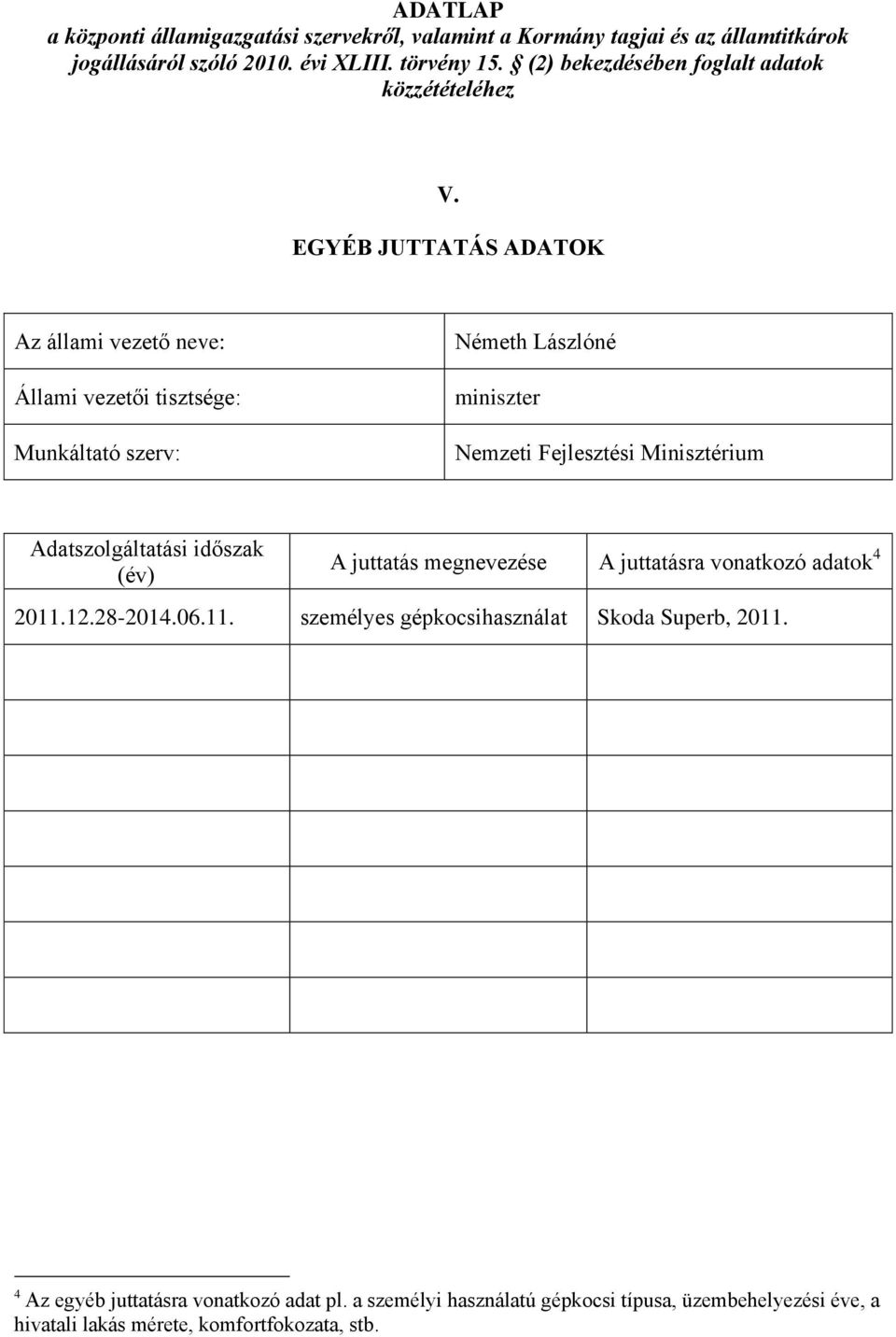 12.28-2014.06.11. személyes gépkocsihasználat Skoda Superb, 2011.