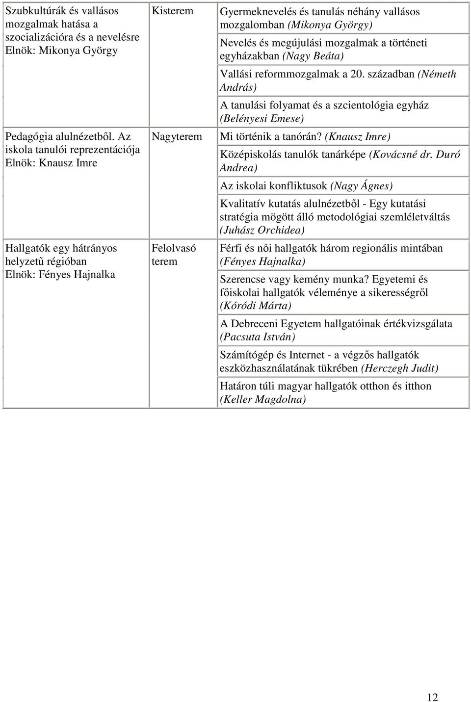 és megújulási mozgalmak a történeti egyházakban (Nagy Beáta) Vallási reformmozgalmak a 20.