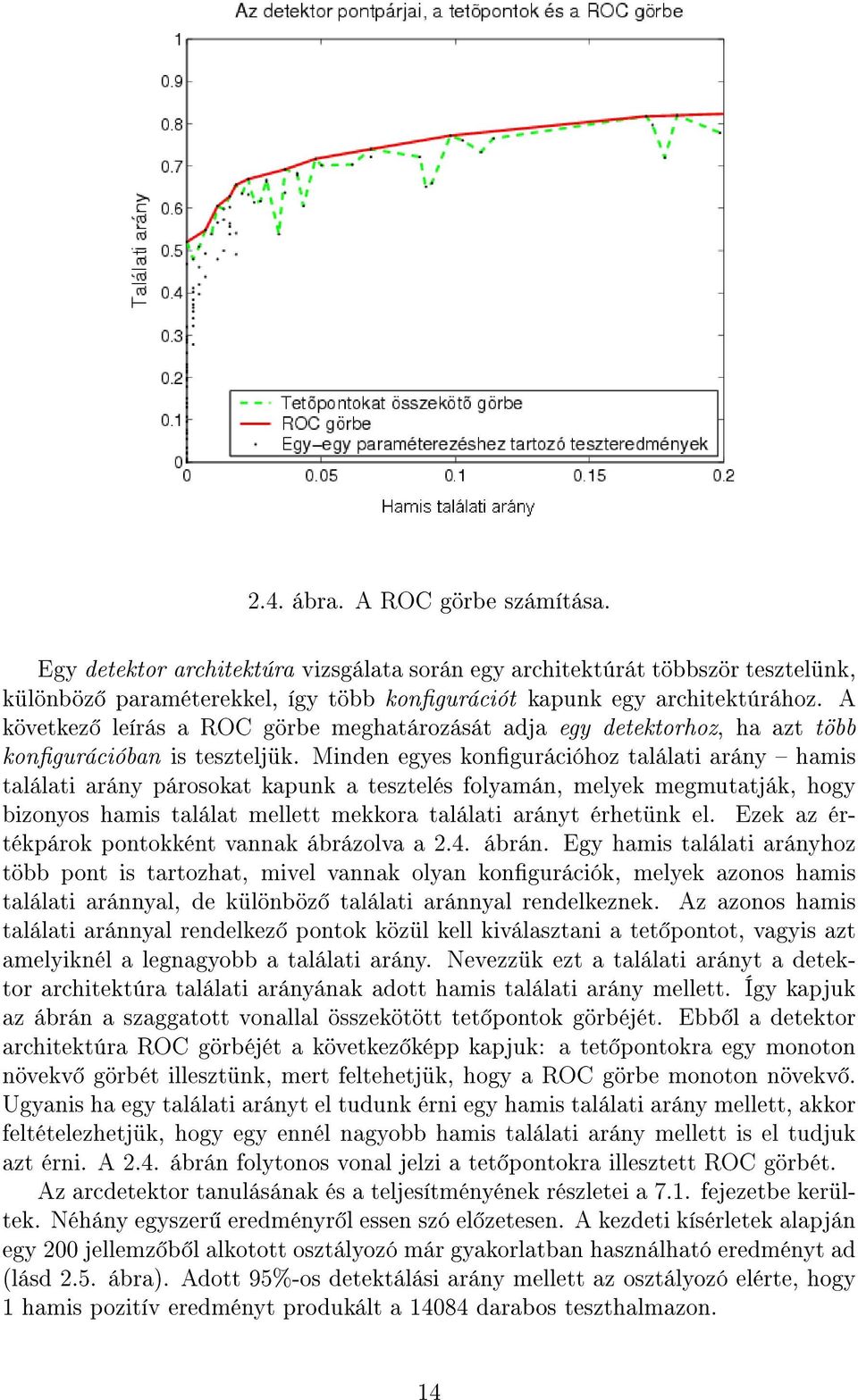 Minden egyes kongurációhoz találati arány hamis találati arány párosokat kapunk a tesztelés folyamán, melyek megmutatják, hogy bizonyos hamis találat mellett mekkora találati arányt érhetünk el.