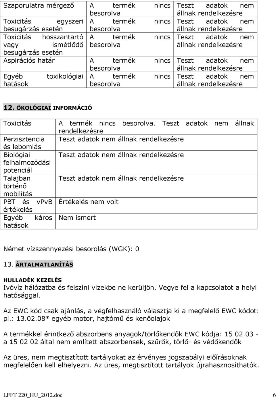 állnak rendelkezésre Perzisztencia és lebomlás Biológiai felhalmozódási potenciál Talajban történő mobilitás PBT és vpvb Értékelés nem volt értékelés Egyéb káros Nem ismert hatások Német