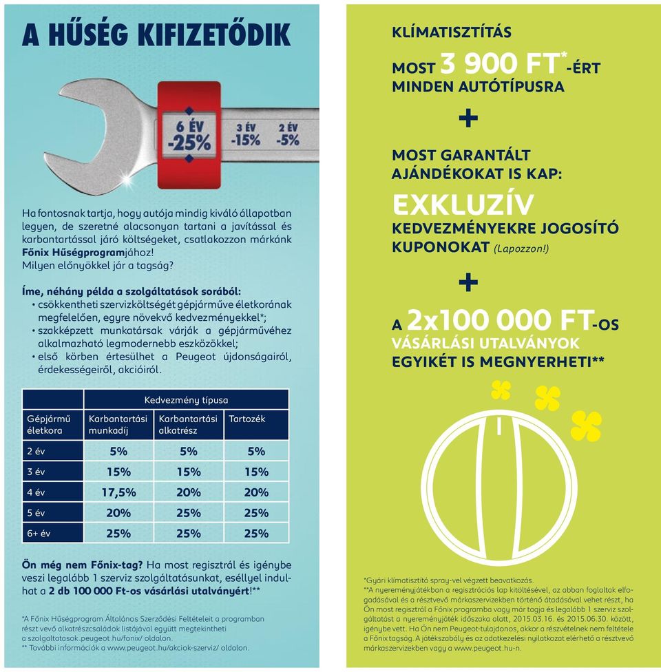 Íme, néhány példa a szolgáltatások sorából: csökkentheti szervizköltségét gépjárműve életkorának megfelelően, egyre növekvő kedvezményekkel*; szakképzett munkatársak várják a gépjárművéhez