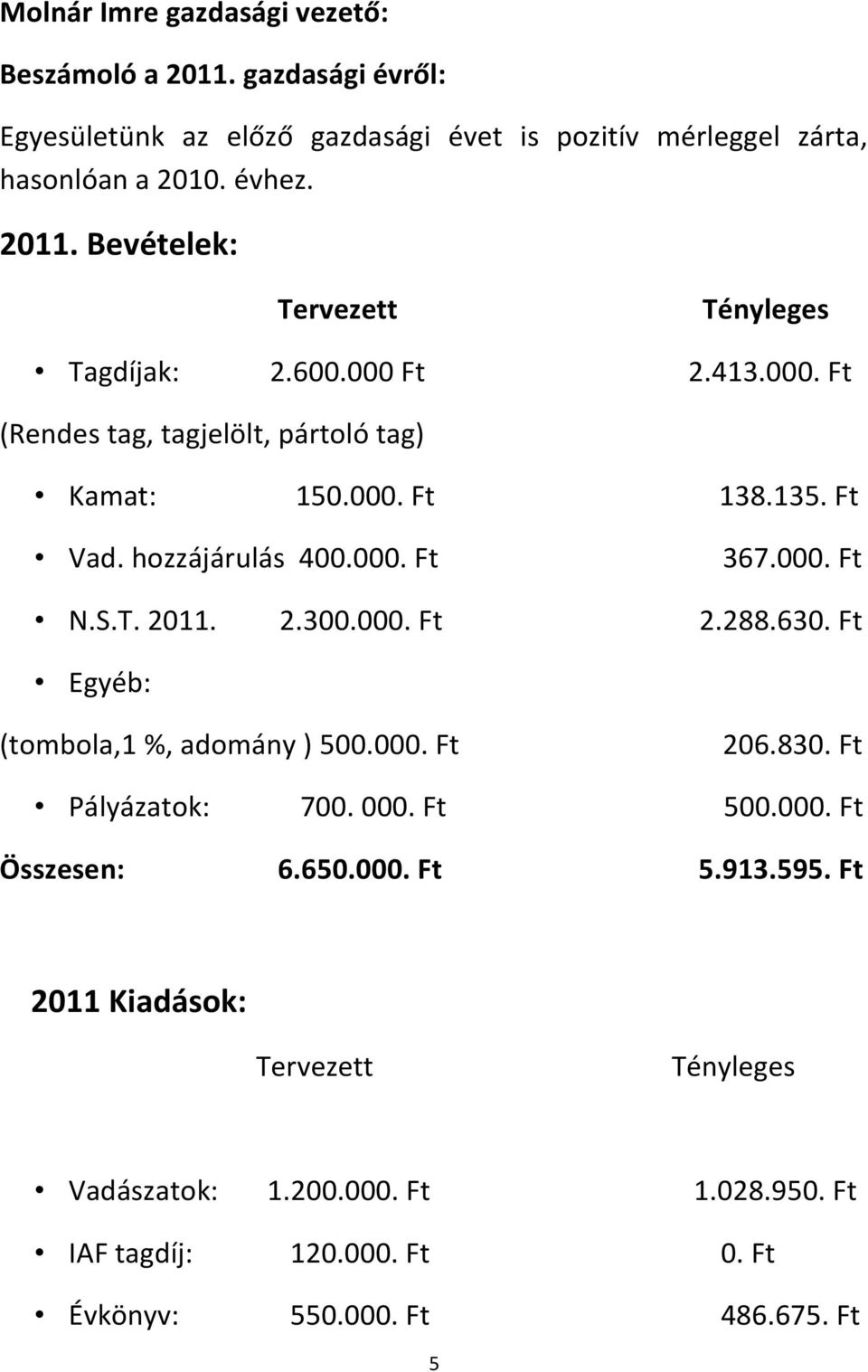 630. Ft Egyéb: (tombola,1 %, adomány ) 500.000. Ft 206.830. Ft Pályázatok: 700. 000. Ft 500.000. Ft Összesen: 6.650.000. Ft 5.913.595.