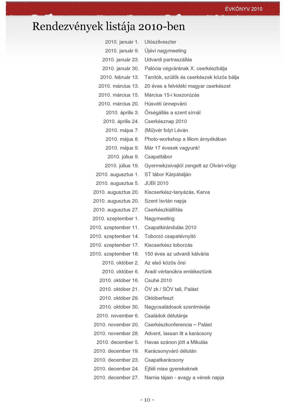 április 3. Őrségállás a szent sírnál 2010. április 24. Cserkésznap 2010 2010. május 7. (Mű)vér folyt Léván 2010. május 8. Photo-workshop a liliom árnyékában 2010. május 9. Már 17 évesek vagyunk! 2010. július 9.