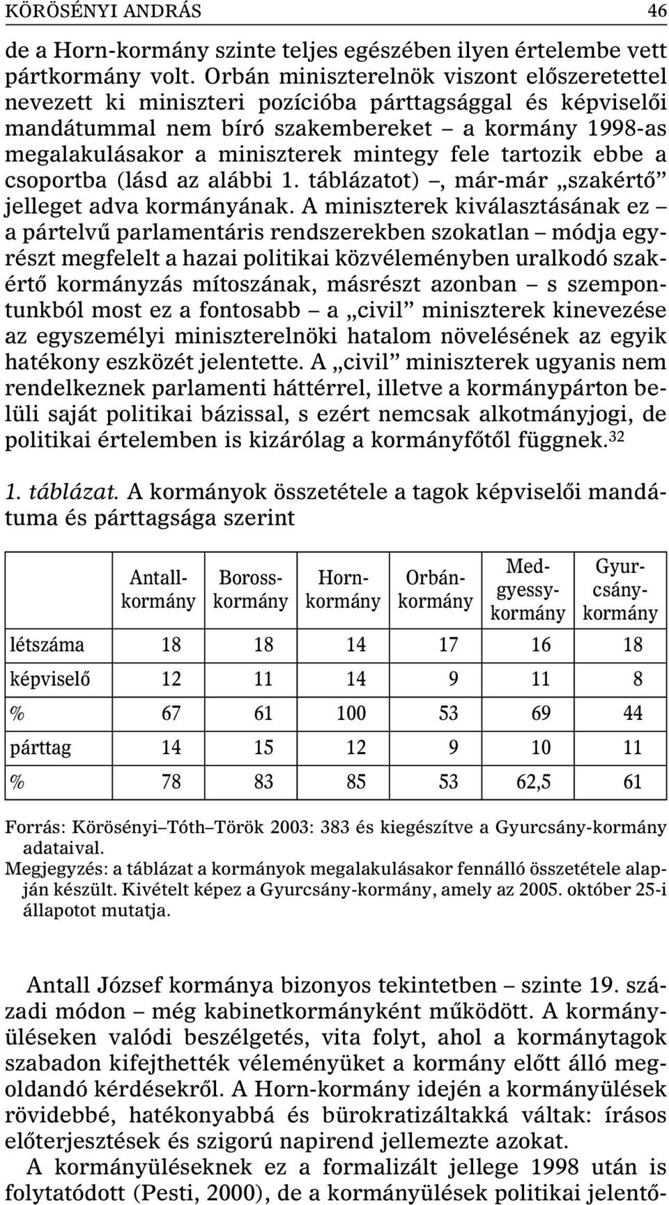 fele tartozik ebbe a csoportba (lásd az alábbi 1. táblázatot), már-már szakértô jelleget adva kormányának.