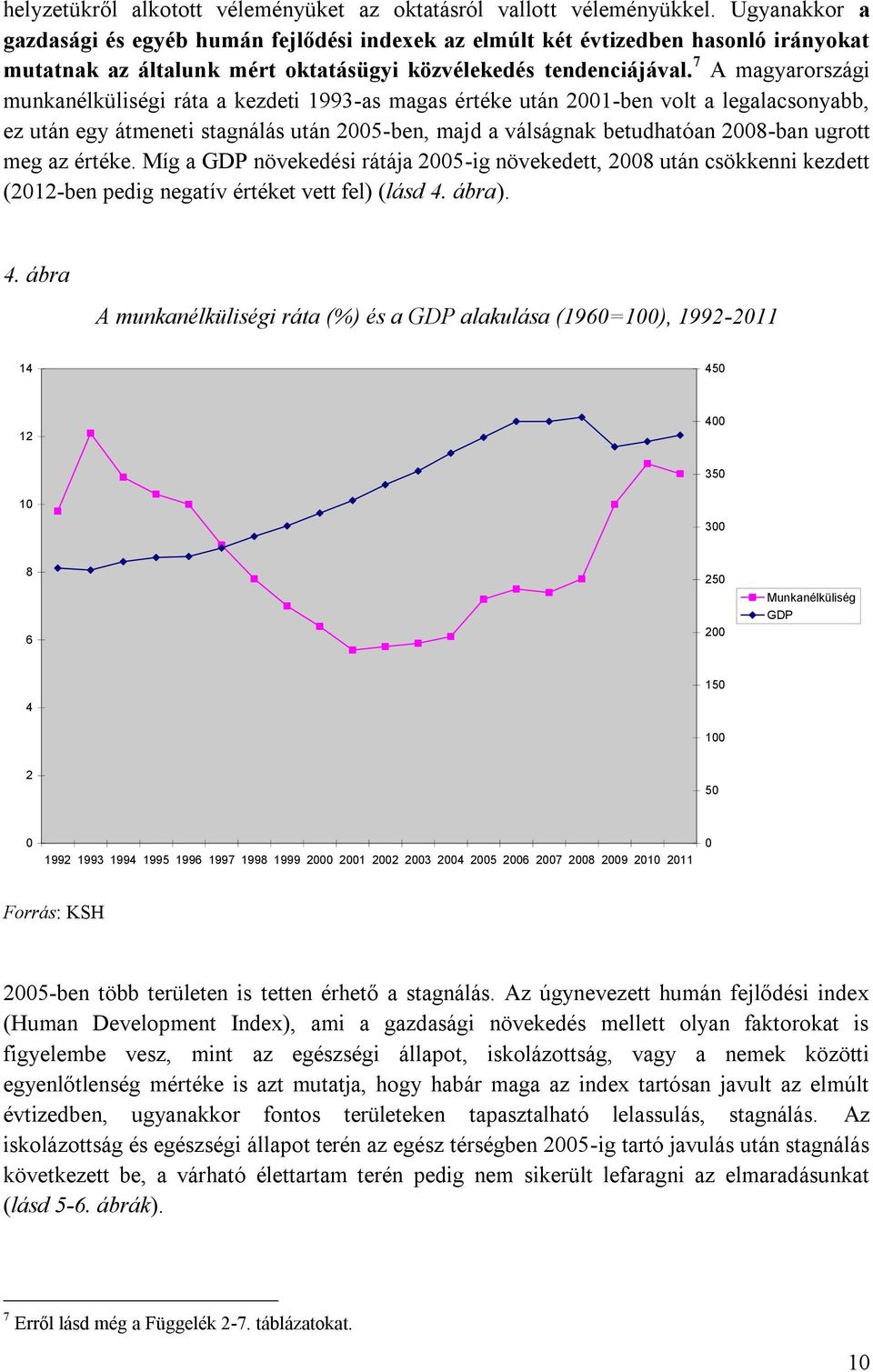 7 A magyarországi munkanélküliségi ráta a kezdeti 1993-as magas értéke után 2001-ben volt a legalacsonyabb, ez után egy átmeneti stagnálás után 2005-ben, majd a válságnak betudhatóan 2008-ban ugrott