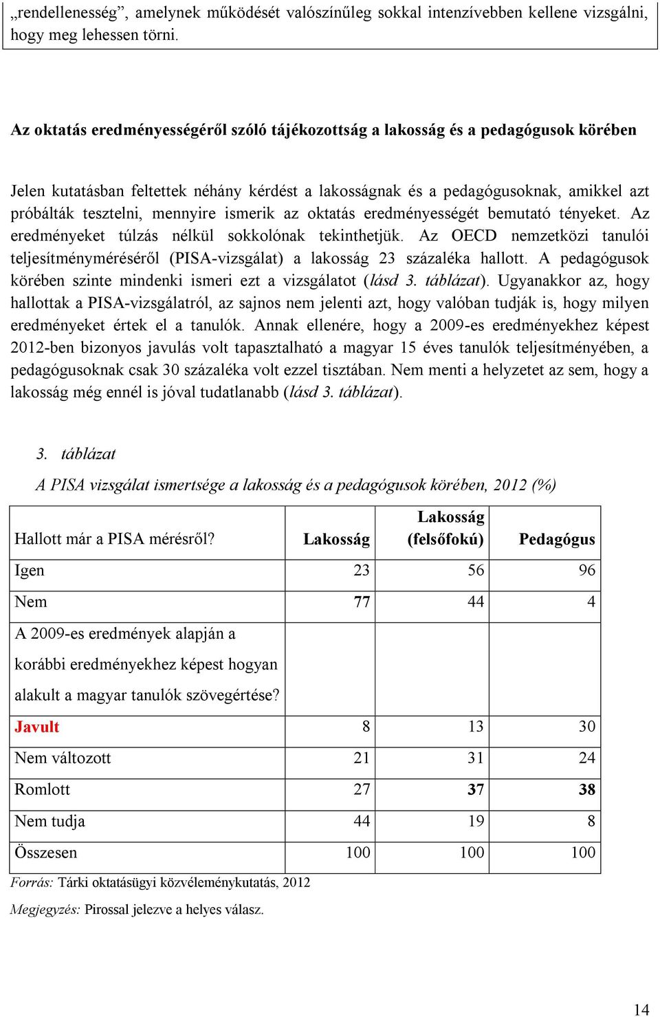 mennyire ismerik az oktatás eredményességét bemutató tényeket. Az eredményeket túlzás nélkül sokkolónak tekinthetjük.