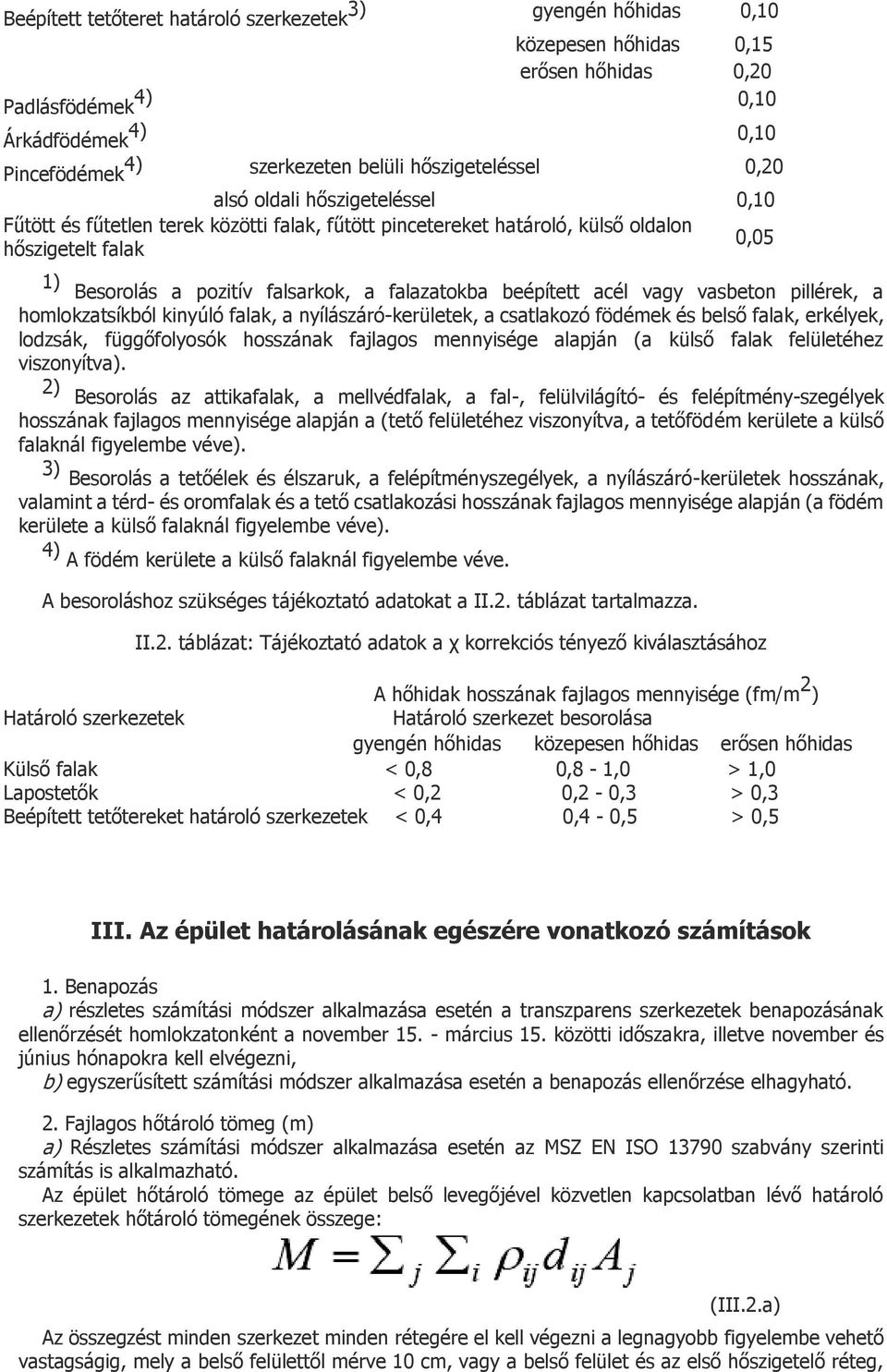 falazatokba beépített acél vagy vasbeton pillérek, a homlokzatsíkból kinyúló falak, a nyílászáró-kerületek, a csatlakozó födémek és belső falak, erkélyek, lodzsák, függőfolyosók hosszának fajlagos