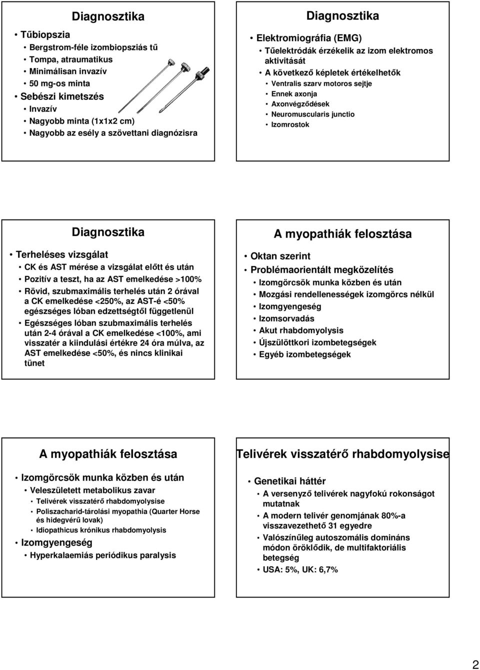 Izomrostok Terheléses vizsgálat CK és AST mérése a vizsgálat előtt és után Pozitív a teszt, ha az AST emelkedése >100% Rövid, szubmaximális terhelés után 2 órával a CK emelkedése <250%, az AST-é <50%