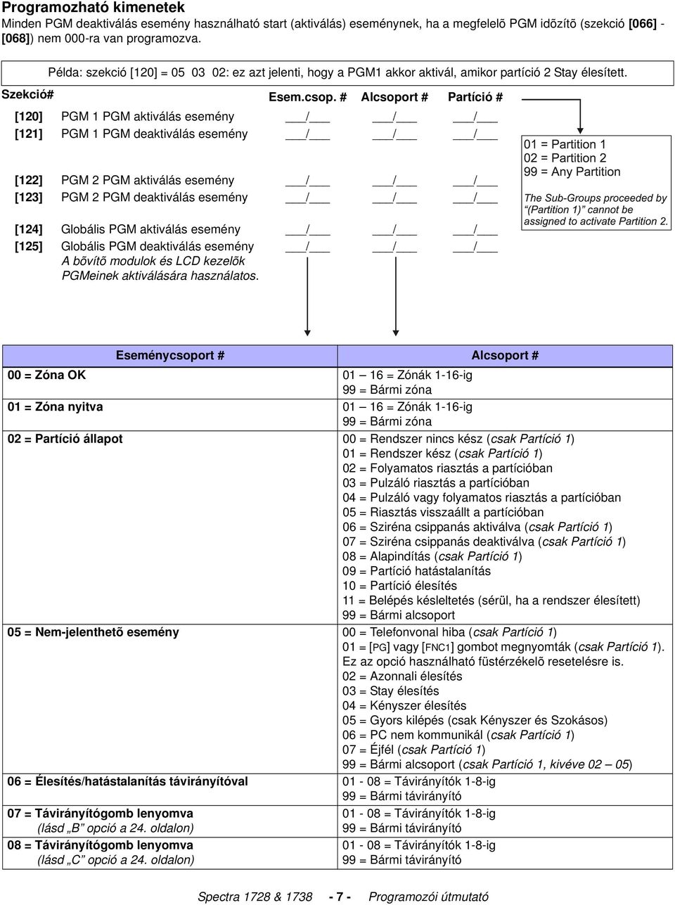 # Alcsoport # Partíció # [120] PGM 1 PGM aktiválás esemény / / / [121] PGM 1 PGM deaktiválás esemény / / / [122] PGM 2 PGM aktiválás esemény / / / [123] PGM 2 PGM deaktiválás esemény / / / [124]