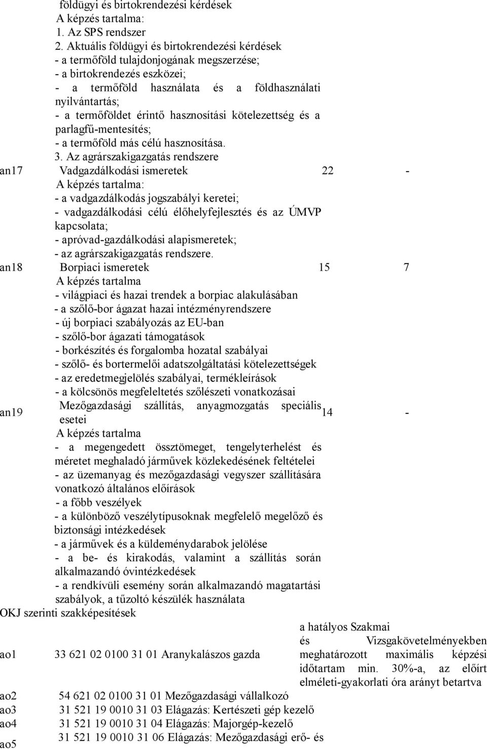 érintő hasznosítási kötelezettség és a parlagfű-mentesítés; - a termőföld más célú hasznosítása. 3.