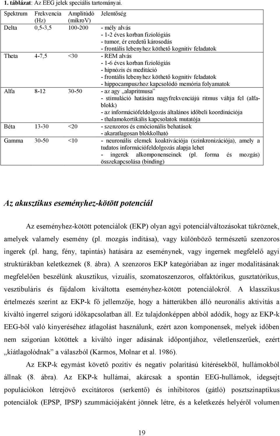 Theta 4-7,5 <30 - REM alvás - 1-6 éves korban fiziológiás - hipnózis és meditáció - frontális lebenyhez köthető kognitív feladatok - hippocampuszhoz kapcsolódó memória folyamatok Alfa 8-12 30-50 - az